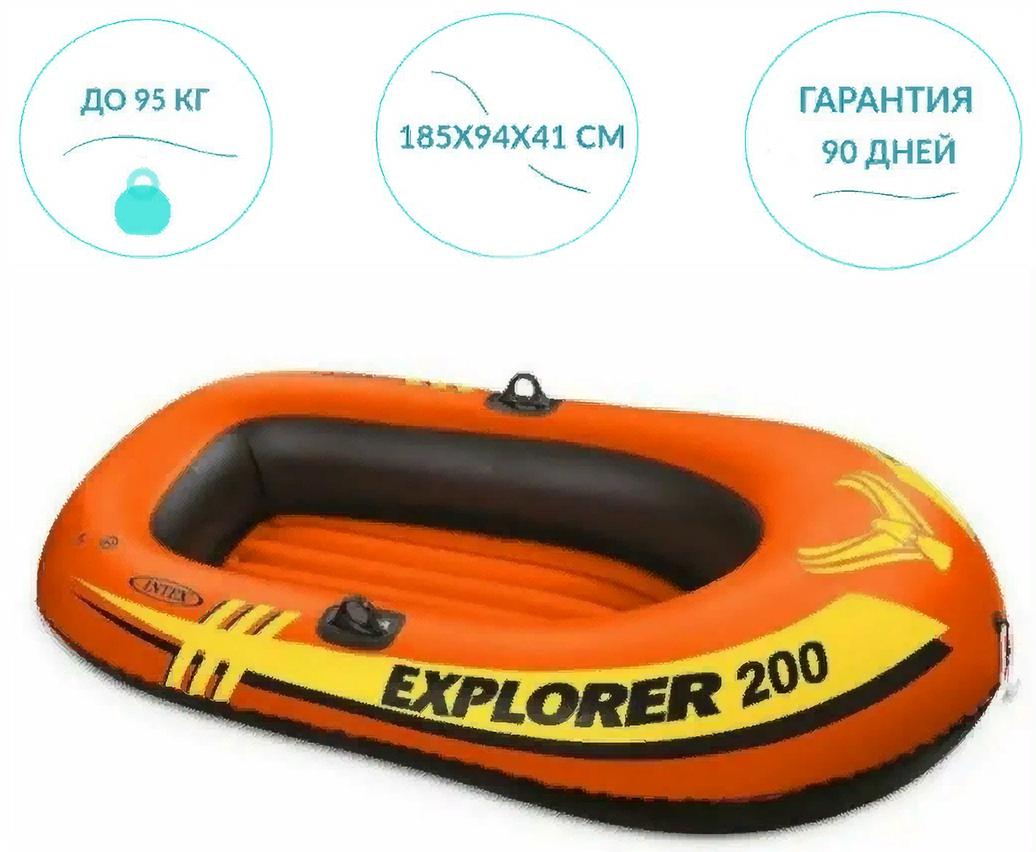 58330 Лодка Explorer 200 двухместная, 185х94х41 см, от 6 лет, до 95 кг  купить в Москве - цена в официальном интернет-магазине Интекс