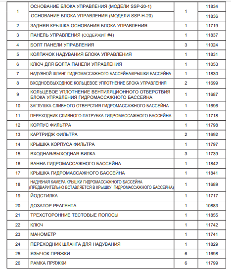 11699 ВХОДНОЕ/ВЫХОДНОЕ УПЛОТНИТЕЛЬНОЕ КОЛЬЦО  SPA CONTROL 11699