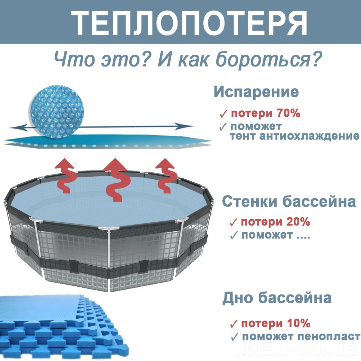 28041 Тент для каркасного бассейна 549см