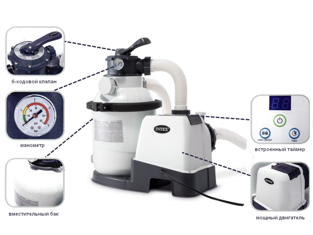 26648 Песочный фильтр для бассейна Intex