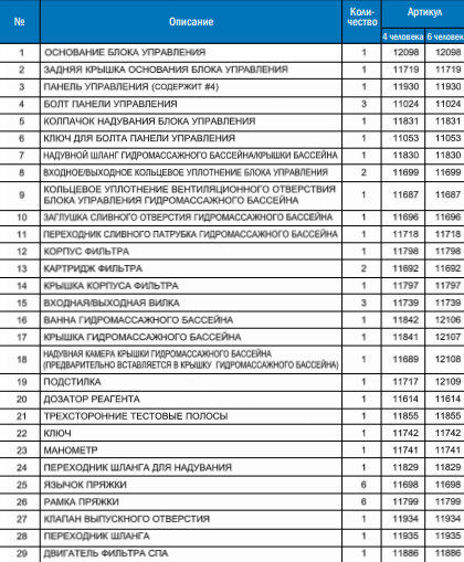 28476 Надувной джакузи (СПА) Intex 196 X 71 СМ