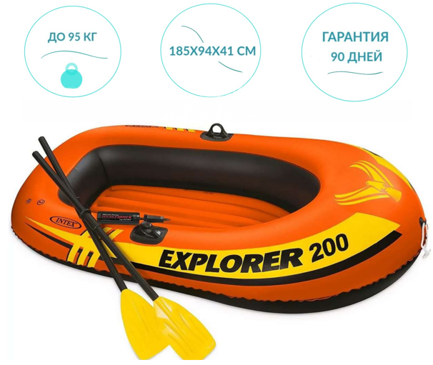 58331 Надувная лодка Explorer 200 set (до 95кг) 185х94х41см + весла/насос от 6лет