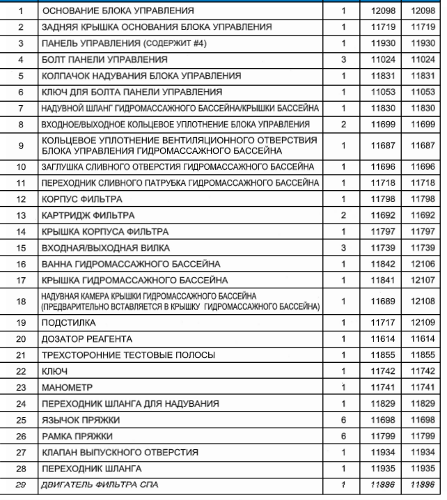 11842 Чаша для СПА 28404/28402