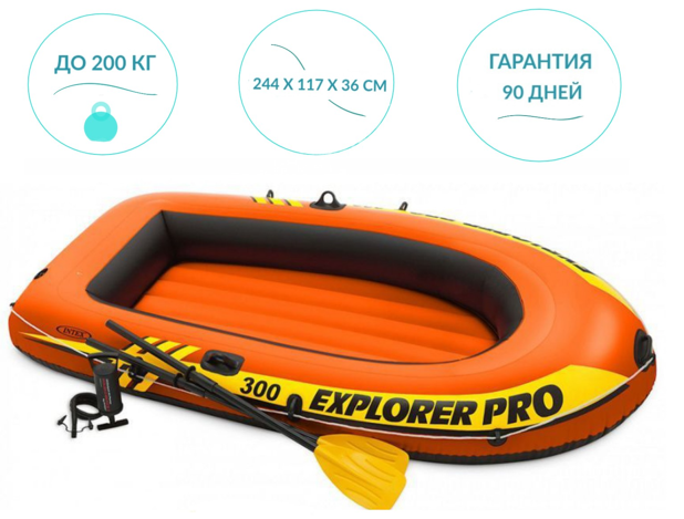 58358 Лодка Explorer Pro 300, 3 местная, 244 х 117 х 36 см, вёсла, ручной насос, до 200 кг